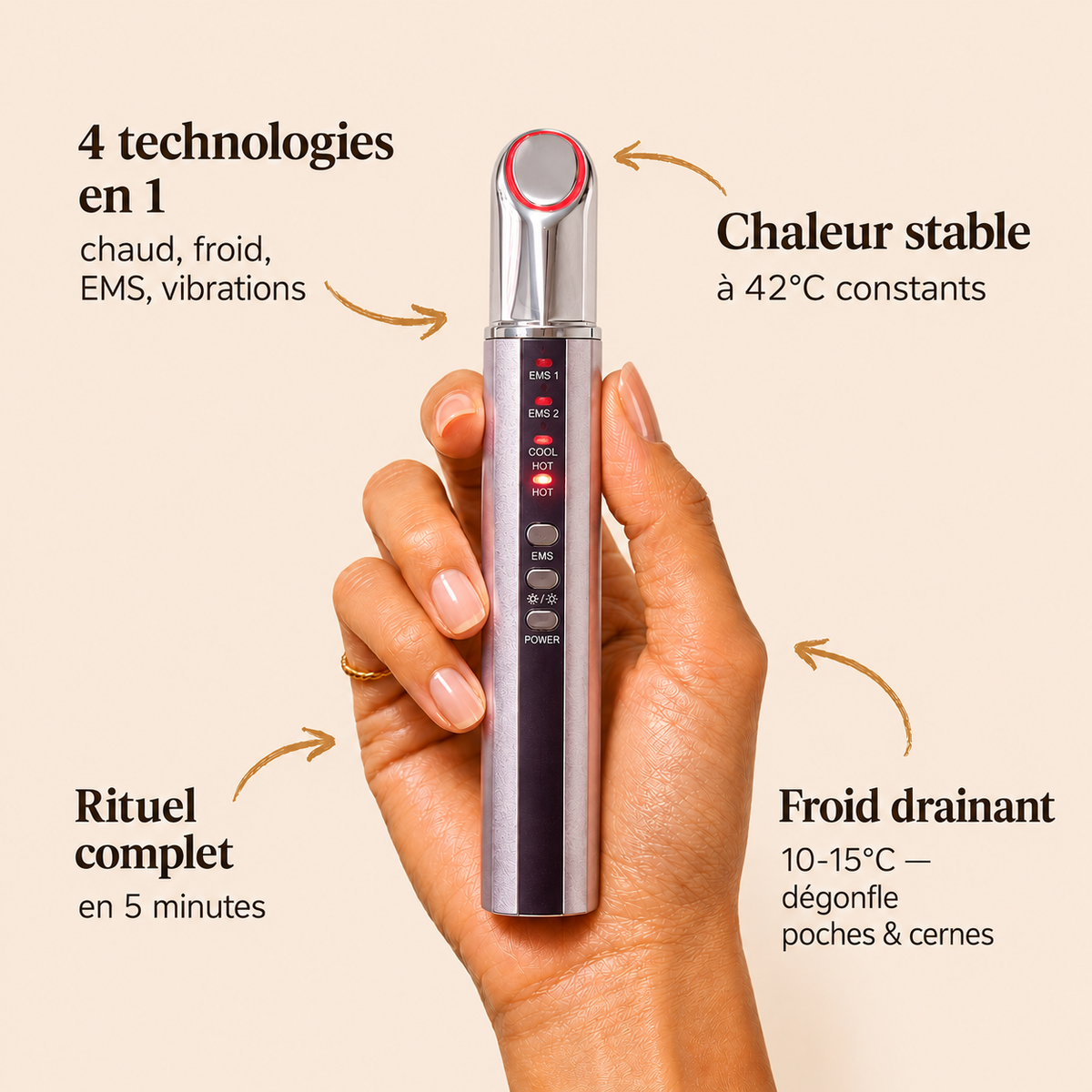 CYLIARA N°1 — La baguette de précision thermique