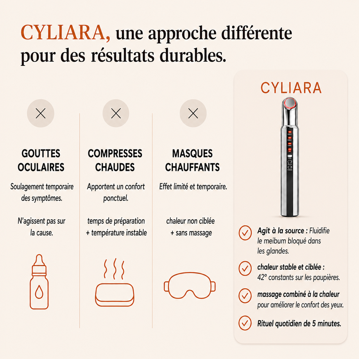 La Baguette CYLIARA